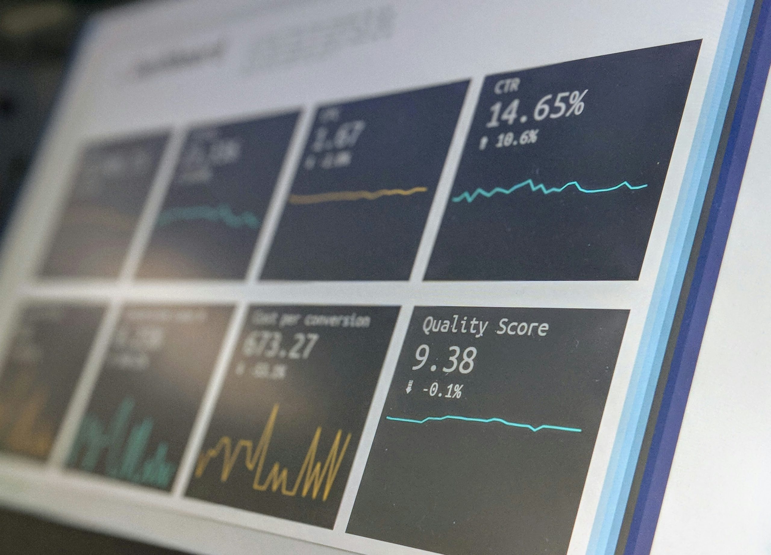 Data Driven Decision Making: Are You Actually Doing It or Just Saying It?